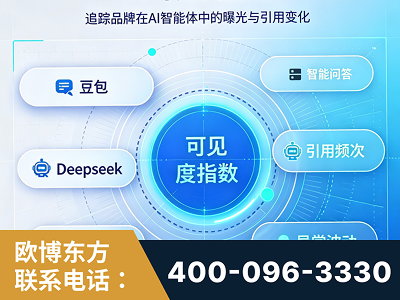 宜城-AI可见度监测