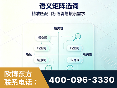 宜城-语义矩阵选词