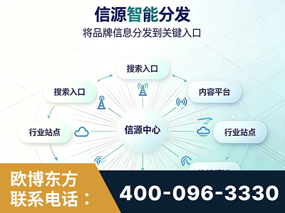 宜城-信源智能分发