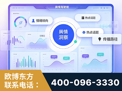 宜城-品牌舆情分析