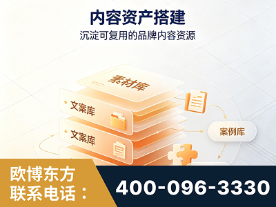 宜城-内容资产搭建