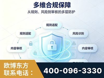 宜城-多维合规保障