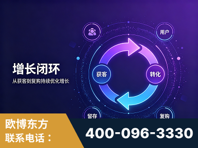 宜城-服务有保障，一企一案深度诊断