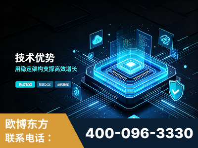 宜城-技术优势：全网语义优化先驱者，自研多个系统确保技术先进性